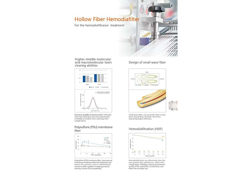 WEGO HDF Series Dialyzer (1)