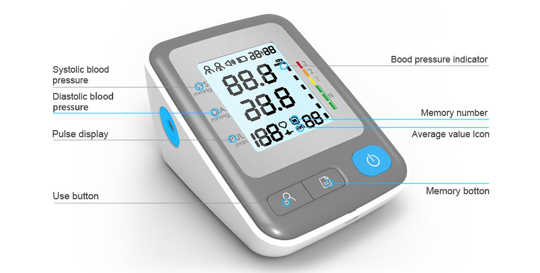 Arm Blood Pressure Monitor for Home Use #