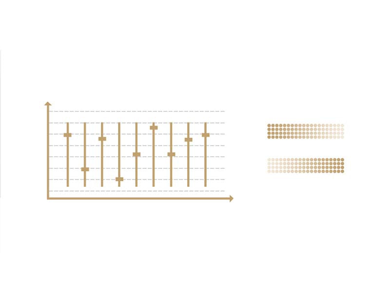 WDM i_Field 1.5T Series Large-aperture Superconductive MRI