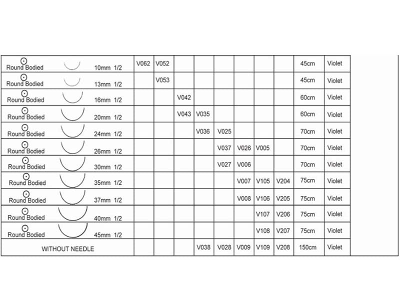 27. Haidike Polyglactin(PGLA) Absorbable Sutures (1)
