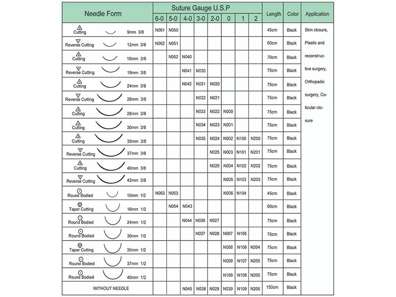 29. Haidike Nylon Non Absorbable Sutures (1)