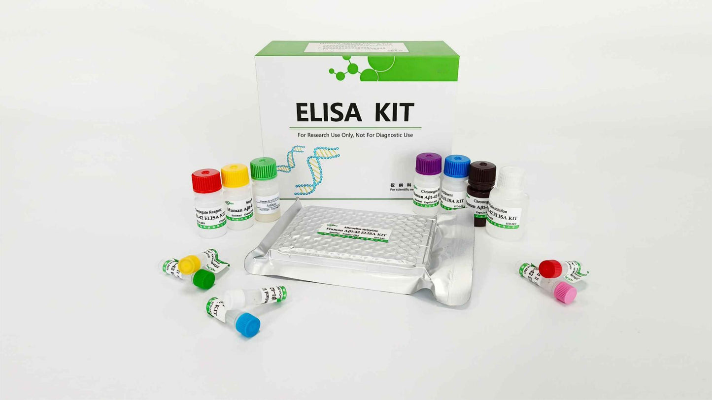 GHM Reagent Kits (96 Tests/Kit or 48 Tests/Kit EXW Price: $265~$588) #