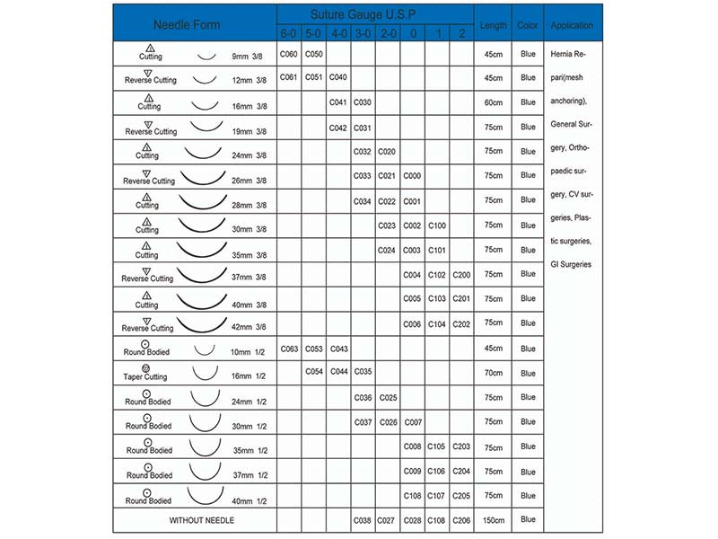 30. Haidike Polypropylene Non Absorbable Sutures (1)