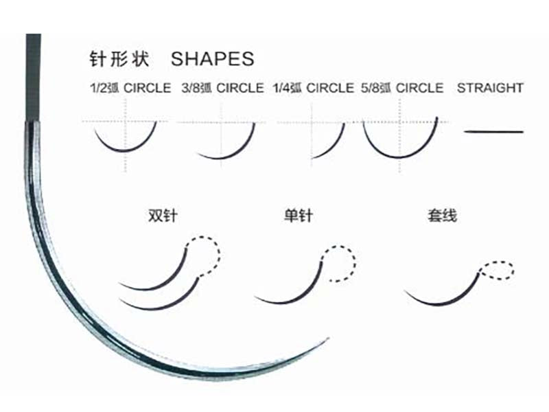 33. Haidike Surgical Suture Needle (1)