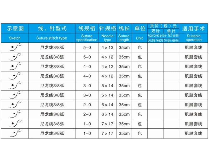 33. Haidike Surgical Suture Needle (1)