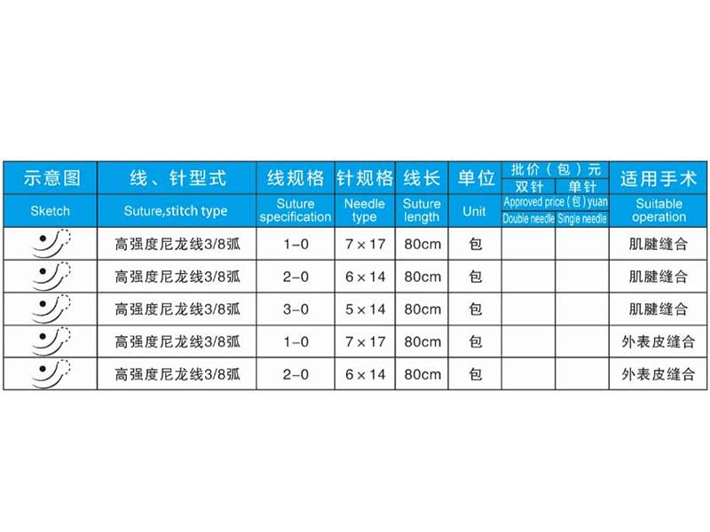 33. Haidike Surgical Suture Needle (1)