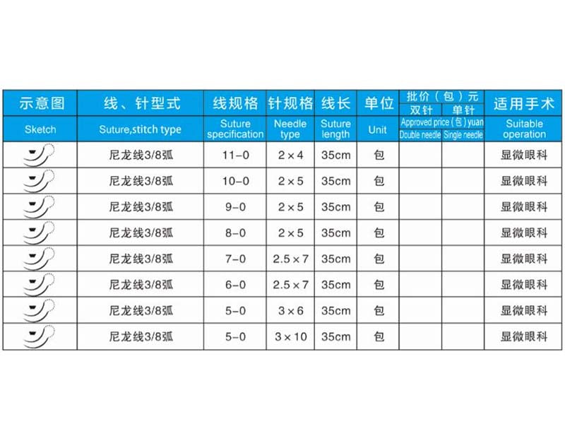 33. Haidike Surgical Suture Needle (1)
