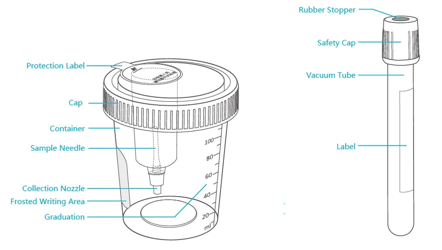 Durable 100ml Transparent Yellow Vacuum Urine Collecting Container for Hospital #