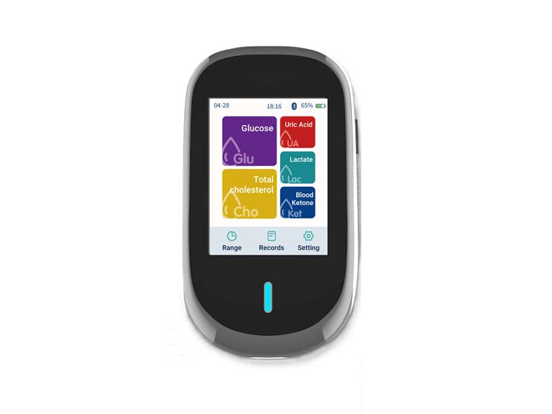 GHM Multi-Functional Monitoring Meter #