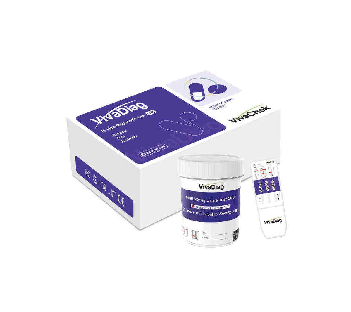 Global Healthcare Medical GHM Multi-Drug US multi-drug rapid tests (FIA) - qualitative fluorescence immunoassay for simultaneous detection of multiple drugs and drug metabolites in urine specimens with 10-minute test time and FIA analyzer compatibility for comprehensive drug screening