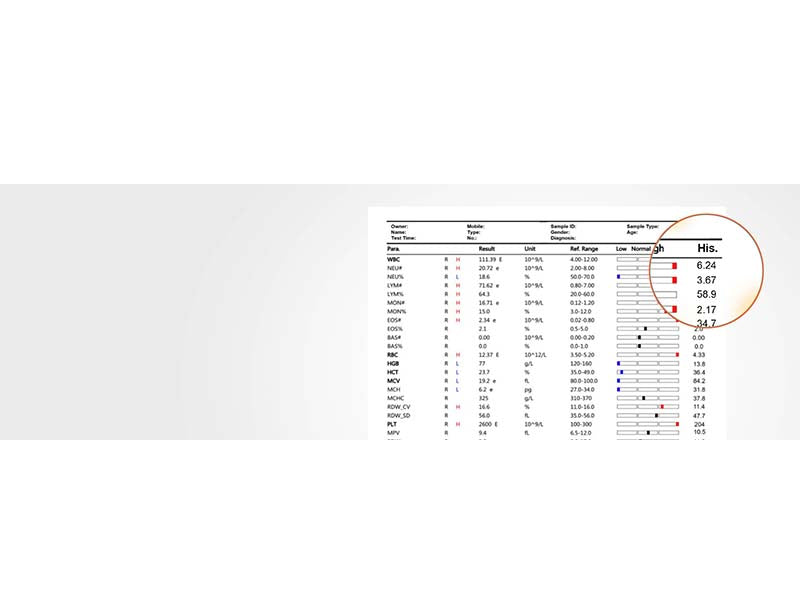 H60 Vet 5-Part Veterinary Hematology Analyzer