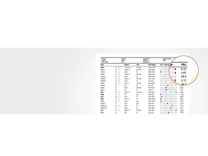 H60 Vet 5-Part Veterinary Hematology Analyzer