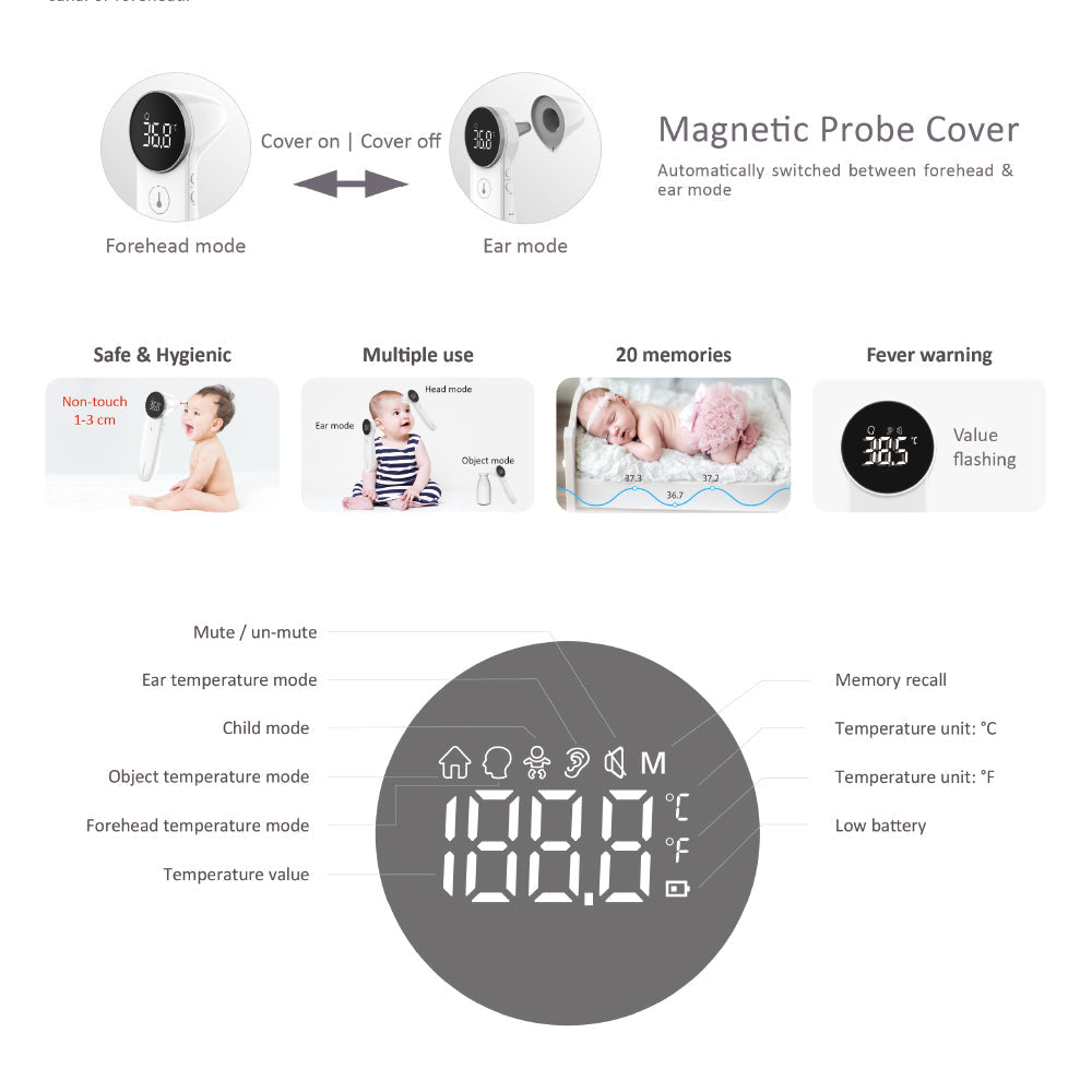 Dual Mode Forehead and Ear Thermometer #