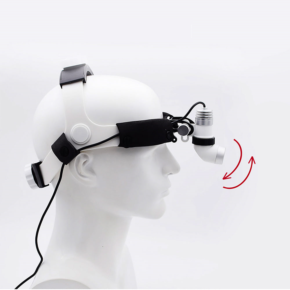 Portable Headlamp AC/DC Power Supply Rechargeable Surgical Headlight with 3W LED Bulb #