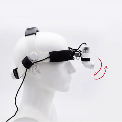 Portable Headlamp AC/DC Power Supply Rechargeable Surgical Headlight with 3W LED Bulb #