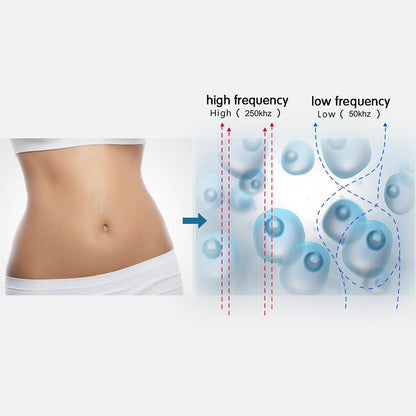 Body Composition Analyzer Body Fat Scale Analyzer Machine #