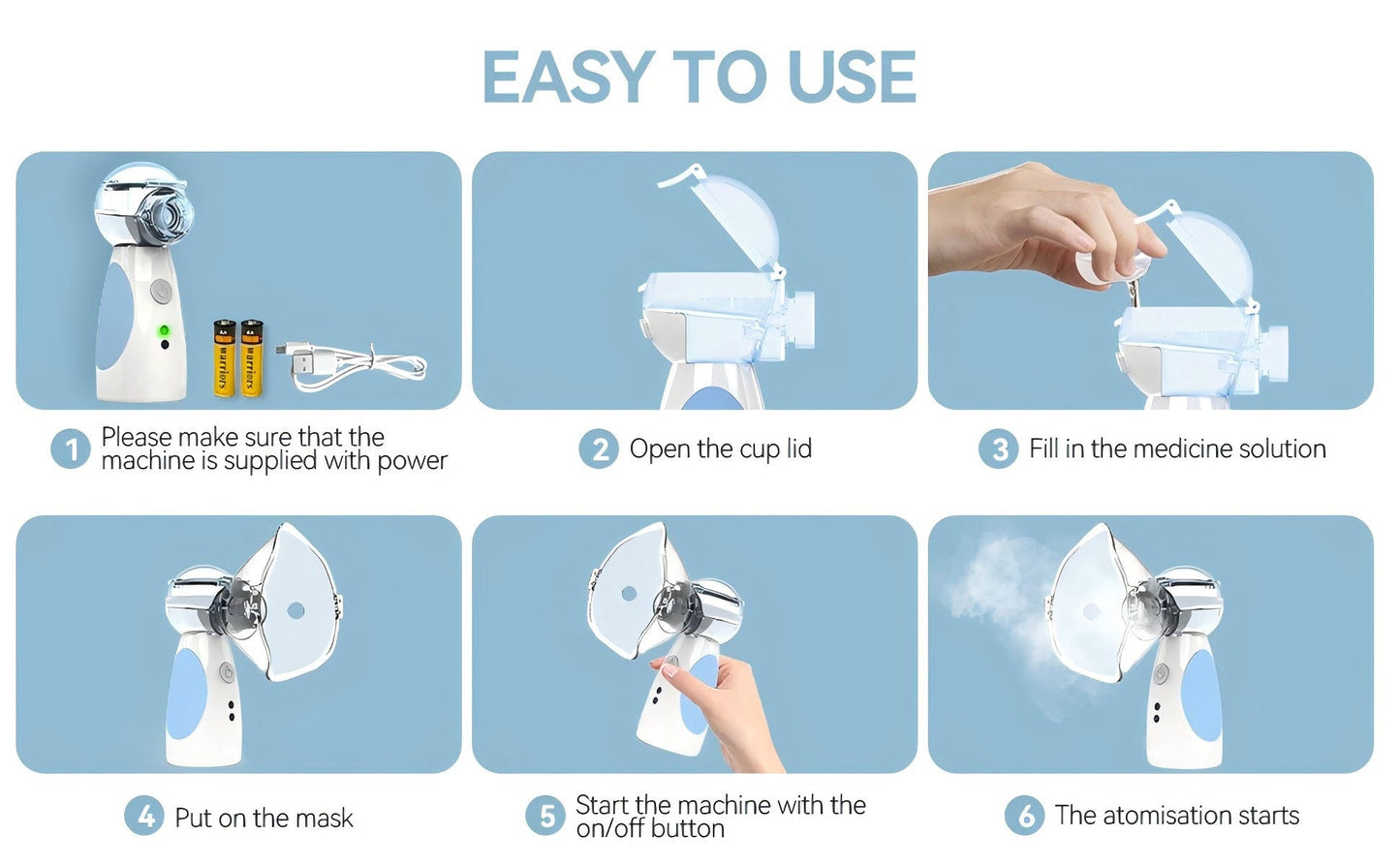 Medical Mesh Nebulizer Asthma Inhaler Portable Ultrasonic Nebuliser #