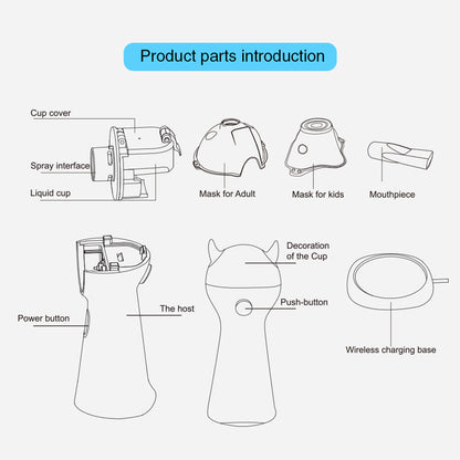 Baby Asthma Nebulizer Handheld Mesh Nebulizer Machine #