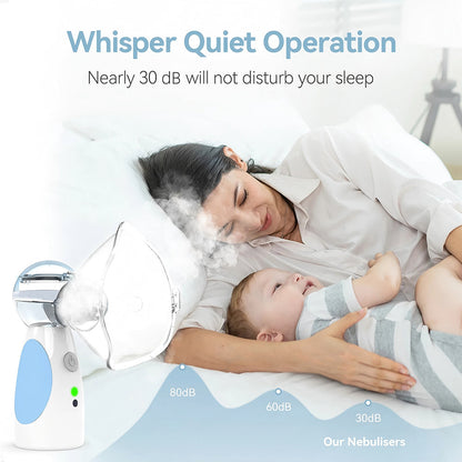Medical Mesh Nebulizer Asthma Inhaler Portable Ultrasonic Nebuliser #