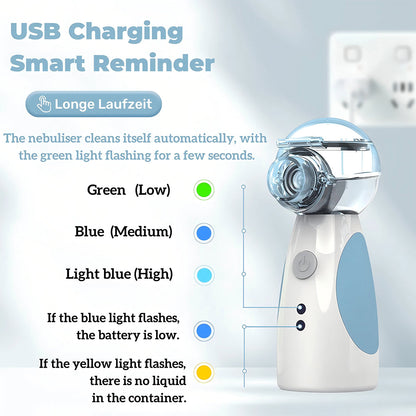 Medical Mesh Nebulizer Asthma Inhaler Portable Ultrasonic Nebuliser #