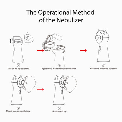 Baby Asthma Nebulizer Handheld Mesh Nebulizer Machine #