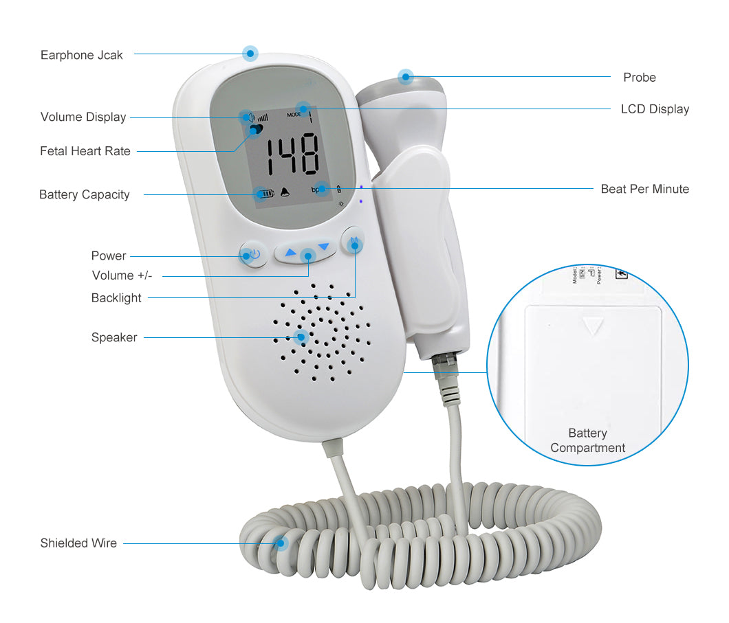 FDA Fetal Doppler  Pregnancy Baby Heartbeat Monitor #