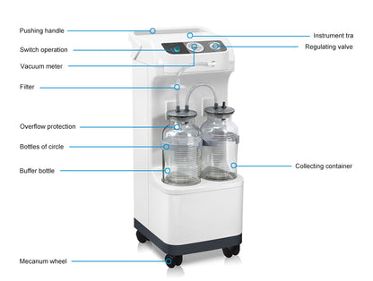 Portable Phlegm Aspirator Diaphragm Type High Vacuum Phlegm Suction Device #