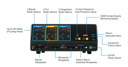 Ligasure Intelligent Electrosurgical Generator 10 Working Modes Electrotome #