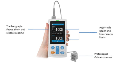 Handheld LCD SpO2 Fingertip Pulse Oximeter #