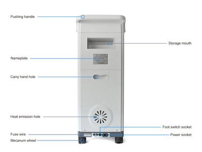 Gynecological Aspirator Abortion Vacuum Suction Machine #