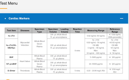 Wondfo Finecare FIA Meter X1 POCT Fluorescence Immunoassay Analyzer