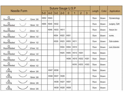 25. Haidike Chromic Catgut Absorbable Sutures (1)