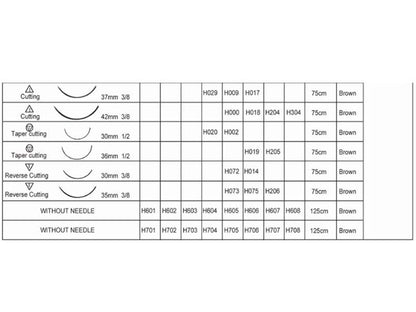 25. Haidike Chromic Catgut Absorbable Sutures (1)
