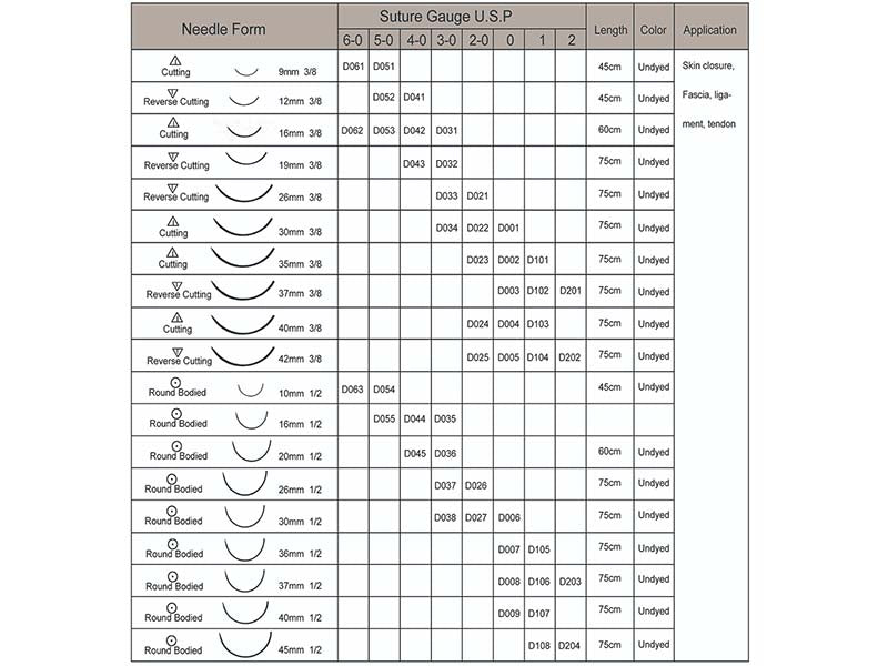 26. Haidike Polydioxanone(PDO) Absorbable Sutures (1)