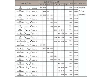 26. Haidike Polydioxanone(PDO) Absorbable Sutures (1)