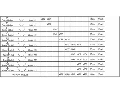 27. Haidike Polyglactin(PGLA) Absorbable Sutures (1)