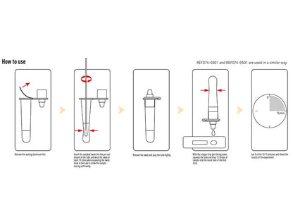 Kangjian Tubes for antigen specimen testing (1)