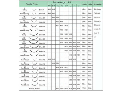29. Haidike Nylon Non Absorbable Sutures (1)