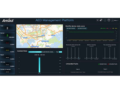 Amoul i3 Semi-Automatic External Defibrillator