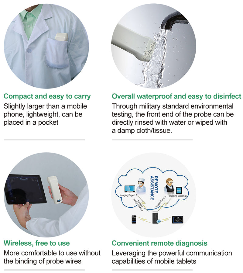 Global Healthcare Medical palm-sized wireless linear color Doppler ultrasound scanner with magnetic navigation for precise needle visualization