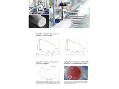 WEGO High Flux Series Dialyzer (1)