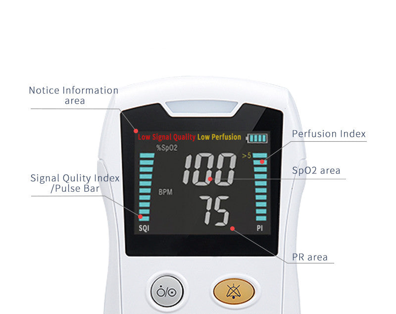 FDA Handheld Pulse Oximeter Neonatal Infant Pediatric Pulse Oximeter #