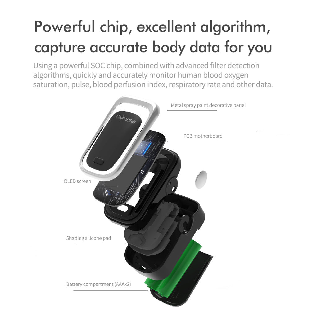 Finger Blood Oxygen OLED Display Fingertip Pulse Oximeter #