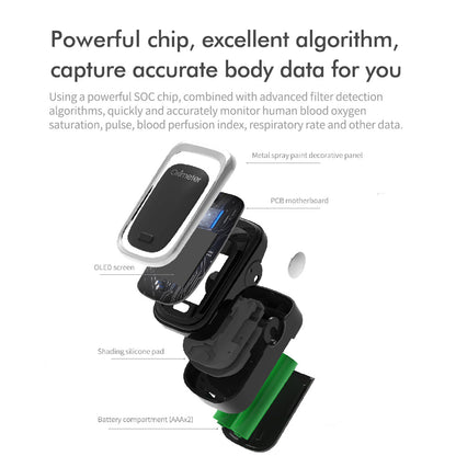 Finger Blood Oxygen OLED Display Fingertip Pulse Oximeter #