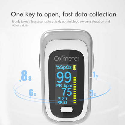 Finger Blood Oxygen OLED Display Fingertip Pulse Oximeter #