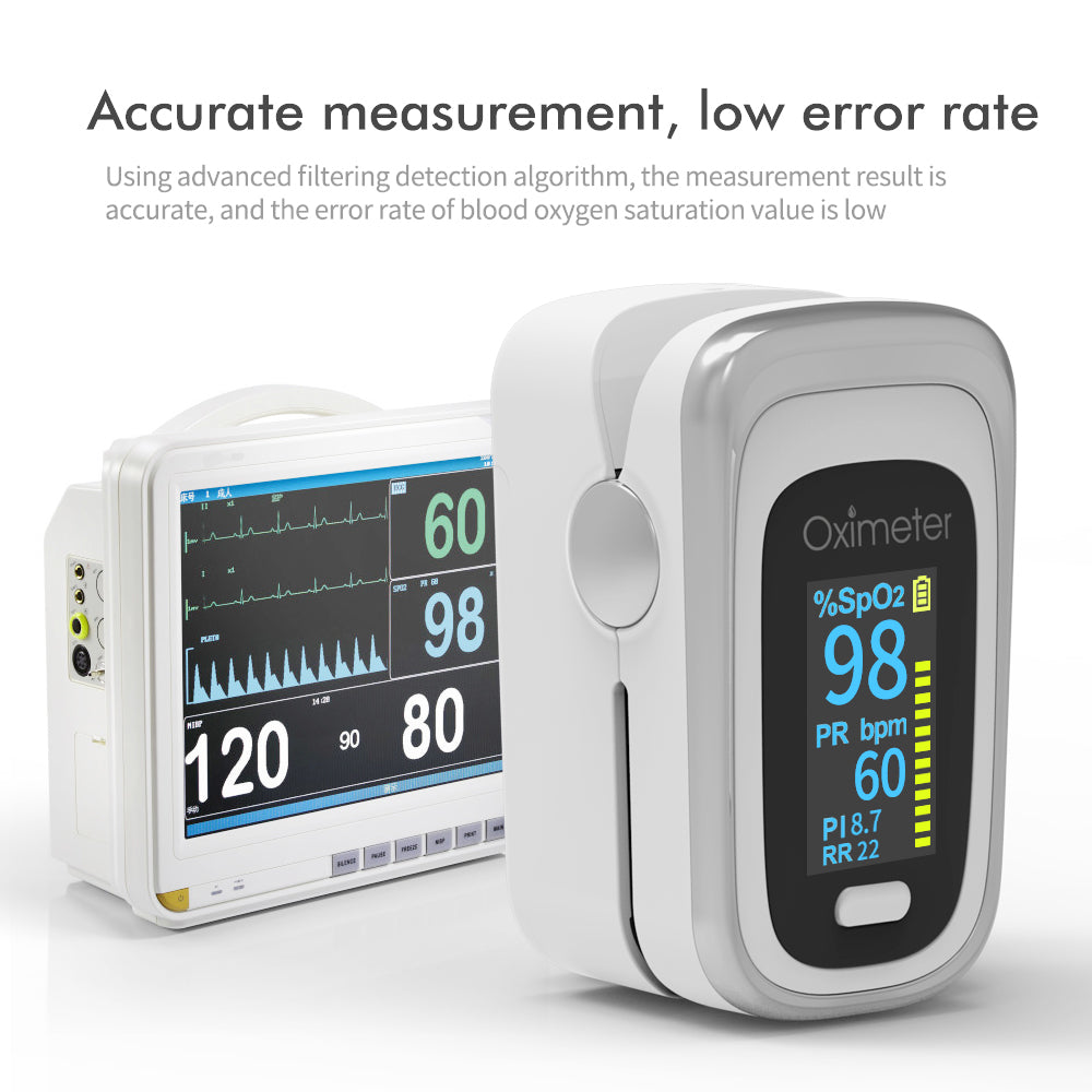Finger Blood Oxygen OLED Display Fingertip Pulse Oximeter #