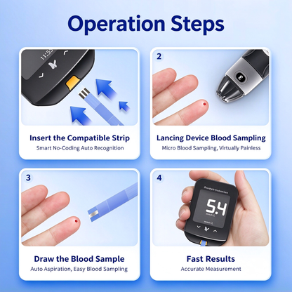 Abbott Home Blood Glucose Test Strips, No Coding Required (50 Strips and Lancets), Compatible with Libre