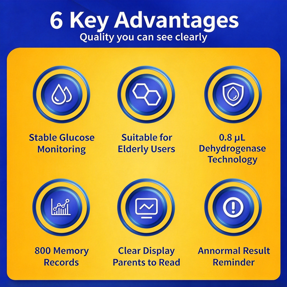 Abbott Blood Glucose Test Strips, Accurate No-Code Home Use, 50 Test Strips with Free HS-BG01 Blood Glucose Meter