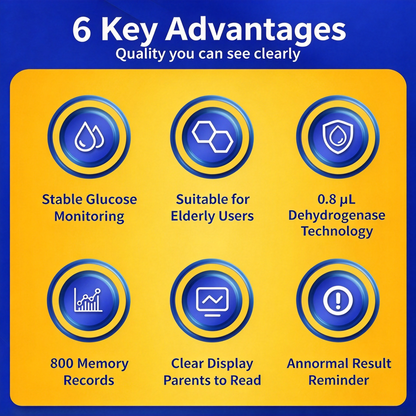 Abbott Blood Glucose Test Strips, Accurate No-Code Home Use, 50 Test Strips with Free HS-BG01 Blood Glucose Meter