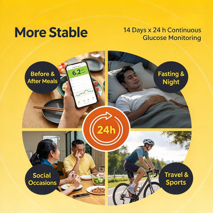Abbott FreeStyle Libre 1 Home Use Continuous Glucose Monitor, Continuous Blood Glucose Tester, 1 Box of Blood Glucose Meter